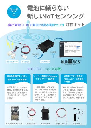 テクサーと藤倉コンポジット、電源レス漏水検知×utf-8