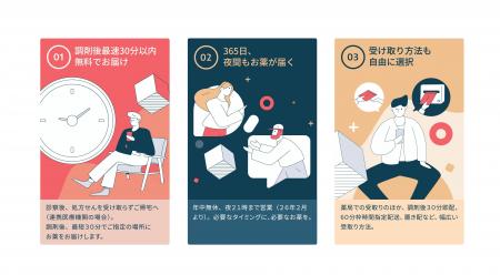 「薬局に行かなくていい未来」を実現 - 株式会社Kivia