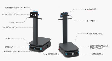 人手不足の解消へ。大阪の工場が『搬送ロボットT300』