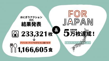 おにぎりの写真投稿で子どもたちに食の支援を～「おに