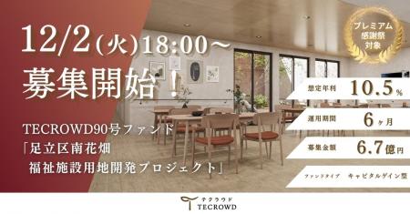 【想定年利10.5%】国内キャピタルゲイン型ファンド「