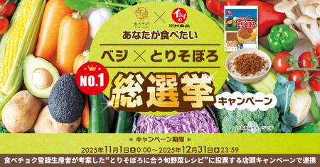 食べチョク×石井食品、生産者が考案する「旬野菜×とり