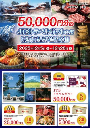 【焼肉屋さかい・肉匠坂井・七輪坂井・カルビ大陸】合