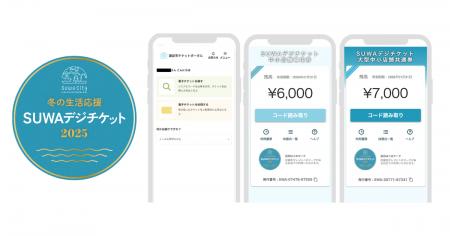 「重点支援地方交付金」対象事業 長野県諏訪市が実施 「重点支援地方交付金」対象事業 長野県諏訪市が実施