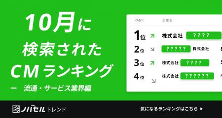 特定放映時間に「指名検索」が増加!定番商品の限定セ 特定放映時間に「指名検索」が増加!定番商品の限定セ