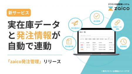 ZAICO、サプライチェーン改革に向け「発注」と「実在