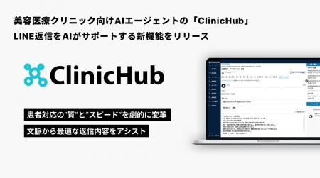 【業界初※1】美容医療向けAIエージェント『ClinicHub