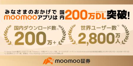 moomoo証券アプリ、国内200万DL・世界2,800万ユーザー