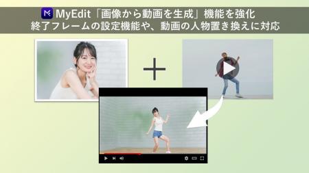 サイバーリンク、「MyEdit」の「画像から動画を生成」