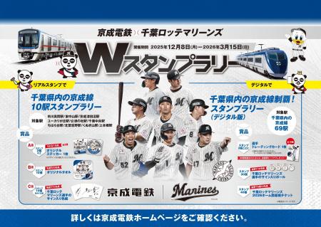 「京成電鉄・千葉ロッテマリーンズＷスタンプラリー」