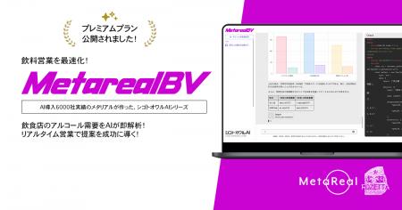 飲食店アルコール飲料需要予測レポートAI エージェン