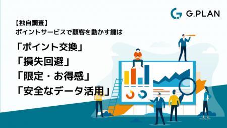 【独自調査】ポイントサービスで顧客を動かす鍵は「ポ