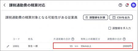 弥生の給与ソフト、「通勤手当非課税限度額引き上げ」