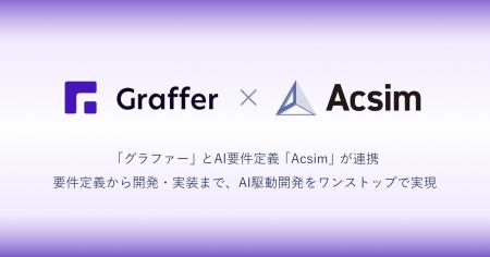 グラファーとROUTE06が業務提携。AIを前提とした開発