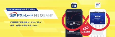 SBI FXトレードNEOBANK、サービス開始1周年のお知らせ
