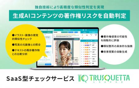 生成AIコンテンツの著作権リスクを自動判定