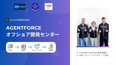 【コスト削減・スピード向上】日本企業向けAgentforce