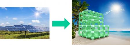 GSアライアンス、少ない面積で運用できる3次元的utf-8