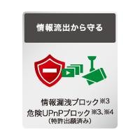 バッファローの「危険UPnPブロック機能」に関する発明