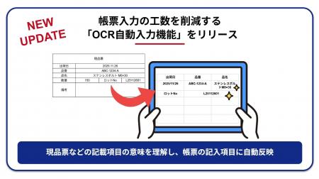 ミライのゲンバ、帳票入力の工数を削減する「OCR自動
