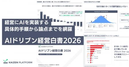 Kaizen Platform、経営にAIを実装する具体的手順から