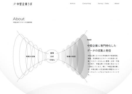 あたらしい日本の主役は、中堅企業だ。日本の未来を担