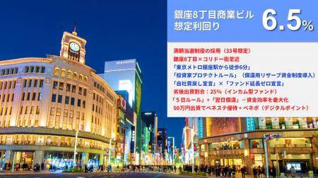 『らくたま33号（銀座8丁目商業ビル）』本日12時より