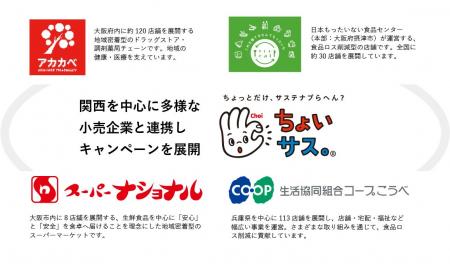 【大阪・関西発】食品ロス削減ー『ちょいサス。』環境 【大阪・関西発】食品ロス削減ー『ちょいサス。』環境