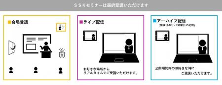 「メタネーションの最新動向と取組・展望」と題して、
