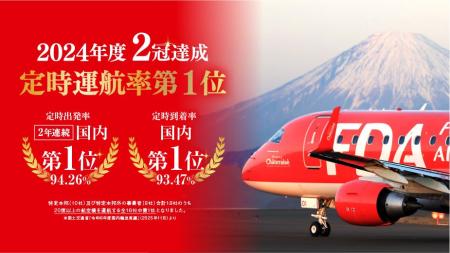 FDA　2024年度の定時運航率で国内第1位となり2冠を達