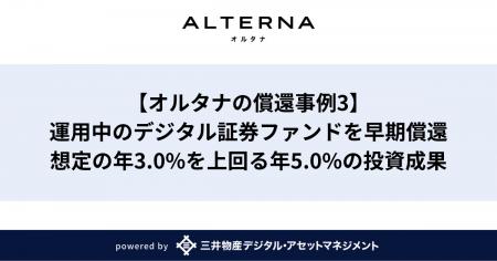 【オルタナの償還事例3】デジタル証券ファンドを早期