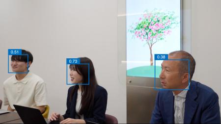 会議の質を生成AIアートで可視化する「Well Meeting W