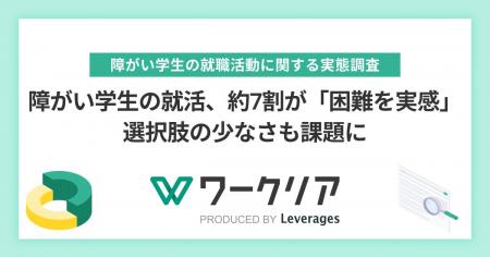 障がい学生の就活、約7割が「困難を実感」選択肢の少
