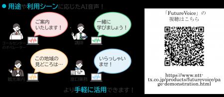 音声合成プロダクト「FutureVoice」、新バージョンを