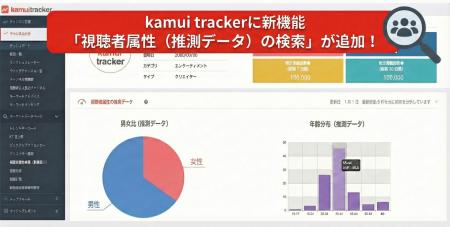 YouTubeデータ分析ツール『kamui tracker』、視聴者属