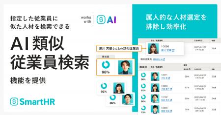 SmartHR、蓄積された従業員データをAIが分析し、最適 SmartHR、蓄積された従業員データをAIが分析し、最適