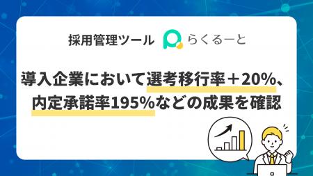 採用管理ツール「らくるーと」、導入企業において選考