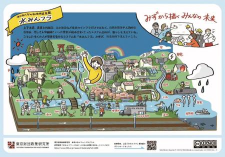 【いのち会議】～いのち宣言をつなぐ「103のアクショ