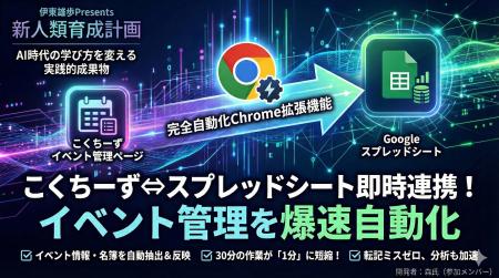「新人類育成計画」参加メンバーが開発した、こくちー 「新人類育成計画」参加メンバーが開発した、こくちー