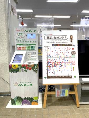 カゴメと鉾田市との共創の施策により市民の野菜摂取の