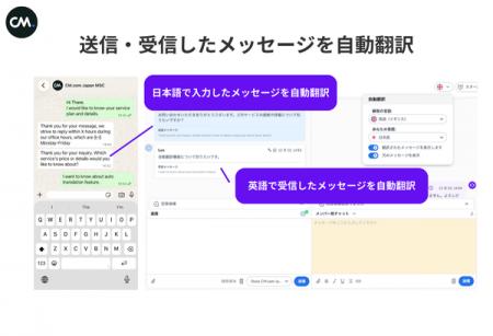 WhatsApp Business Platformを管理画面で利用できるサ