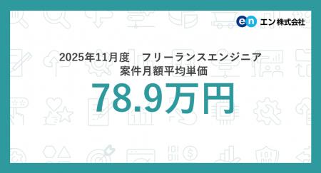 2025年11月度 フリーランスエンジニア月額平均単価は7 2025年11月度 フリーランスエンジニア月額平均単価は7