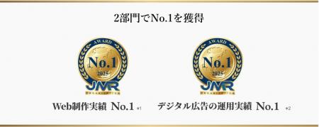 サングローブ株式会社、Web制作・デジタル広告運utf-8