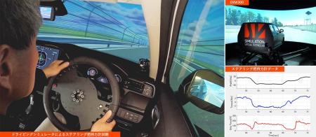 S&VL株式会社とマツダ株式会社が新世代自動車の開発に