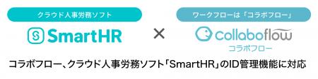 ワークフローシステム「コラボフロー」が、クラウド人
