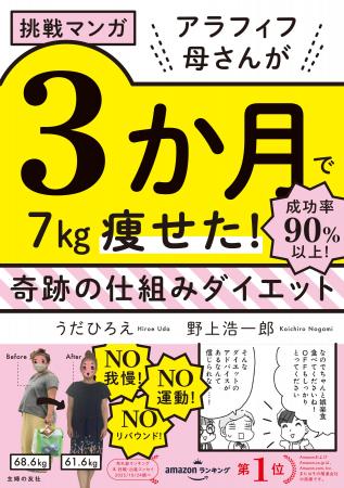 スイーツも揚げ物もOK！ 頑張らなくても痩せられる！ 