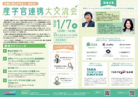 「産学官連携大交流会 ~Startup×University×Industry 「産学官連携大交流会 ~Startup×University×Industry