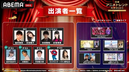 国内最大級のアニメアワード『日本アニメトレンド大賞