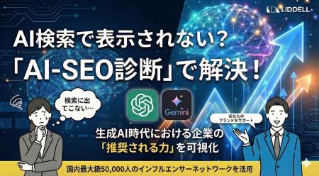 【国内最大級】 50,000人のインフルエンサーネットワ