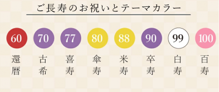 【名入れギフト ギフトヤ】＼今だけ30％OFF！！／セミ